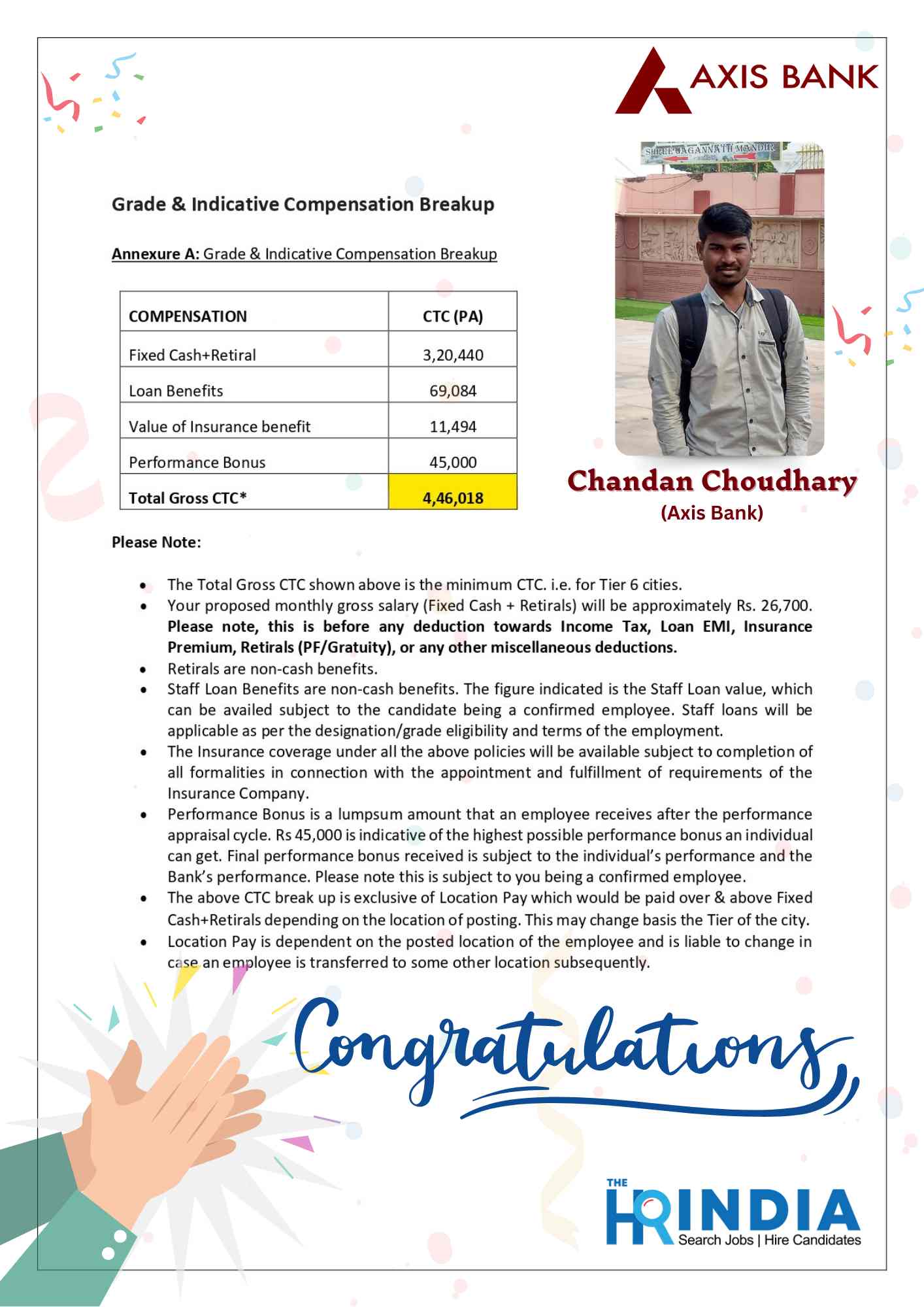 Chandan Choudhary (1)  | The HR India